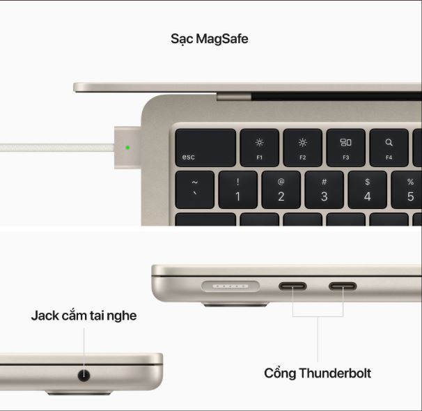 MacBook Air M2